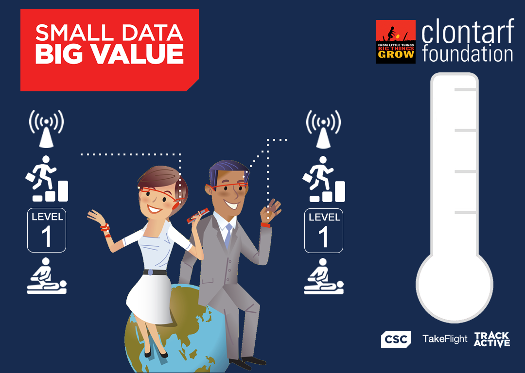 Amplify TakeFlight — CSC